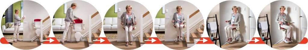 salvaescaleras modular Pasos